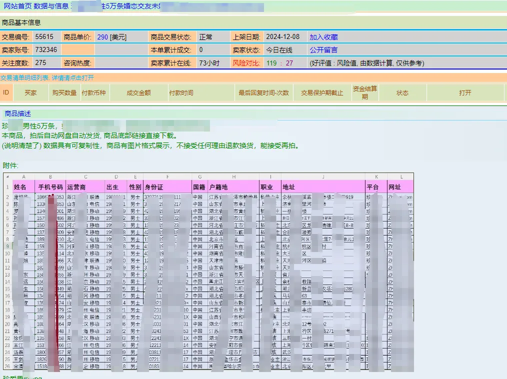 2024年12月涉中国数据泄露事件汇总（暗网数据）